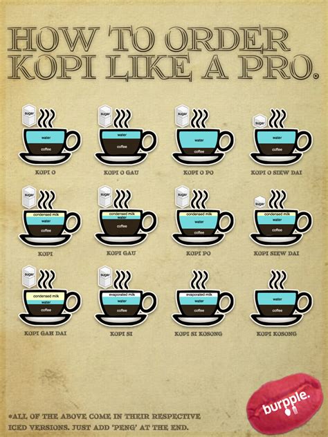kppi|KPPI .